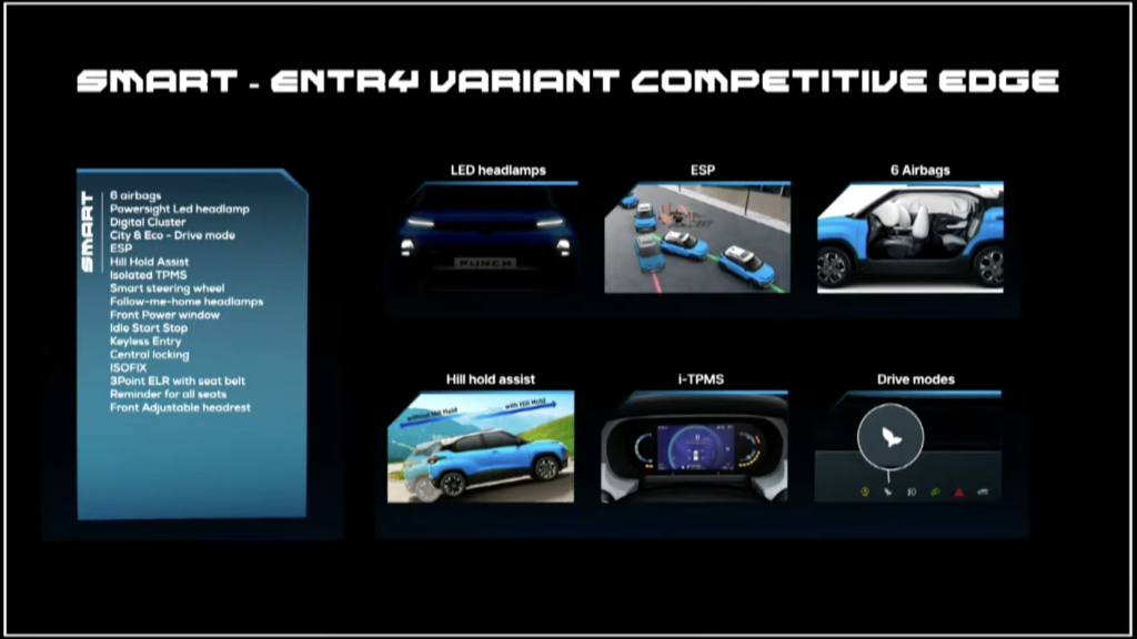 New TATA Punch 2026 Features List 
